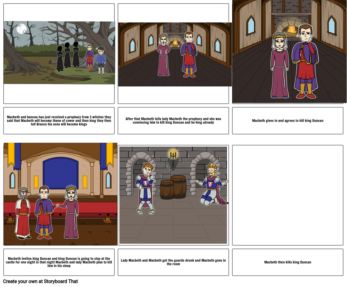 macbeth-storyboard-by-ee5baf6c