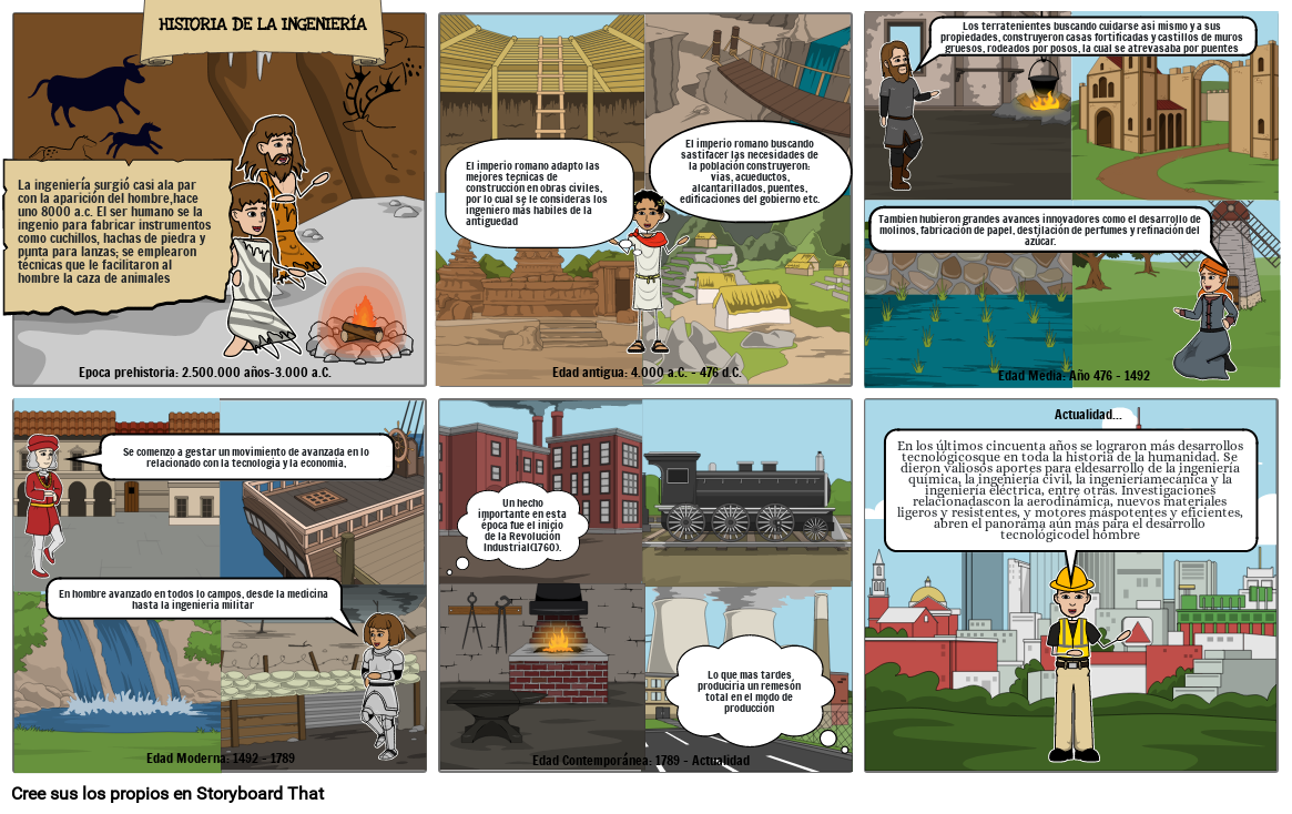 Historia De La Ingenieria Storyboard By Ee6a6563