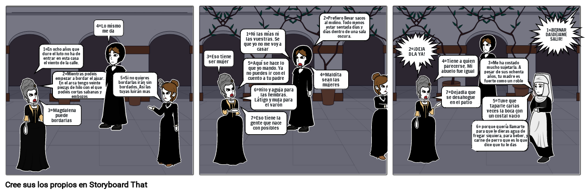 Escena de La casa de Bernarda Alba