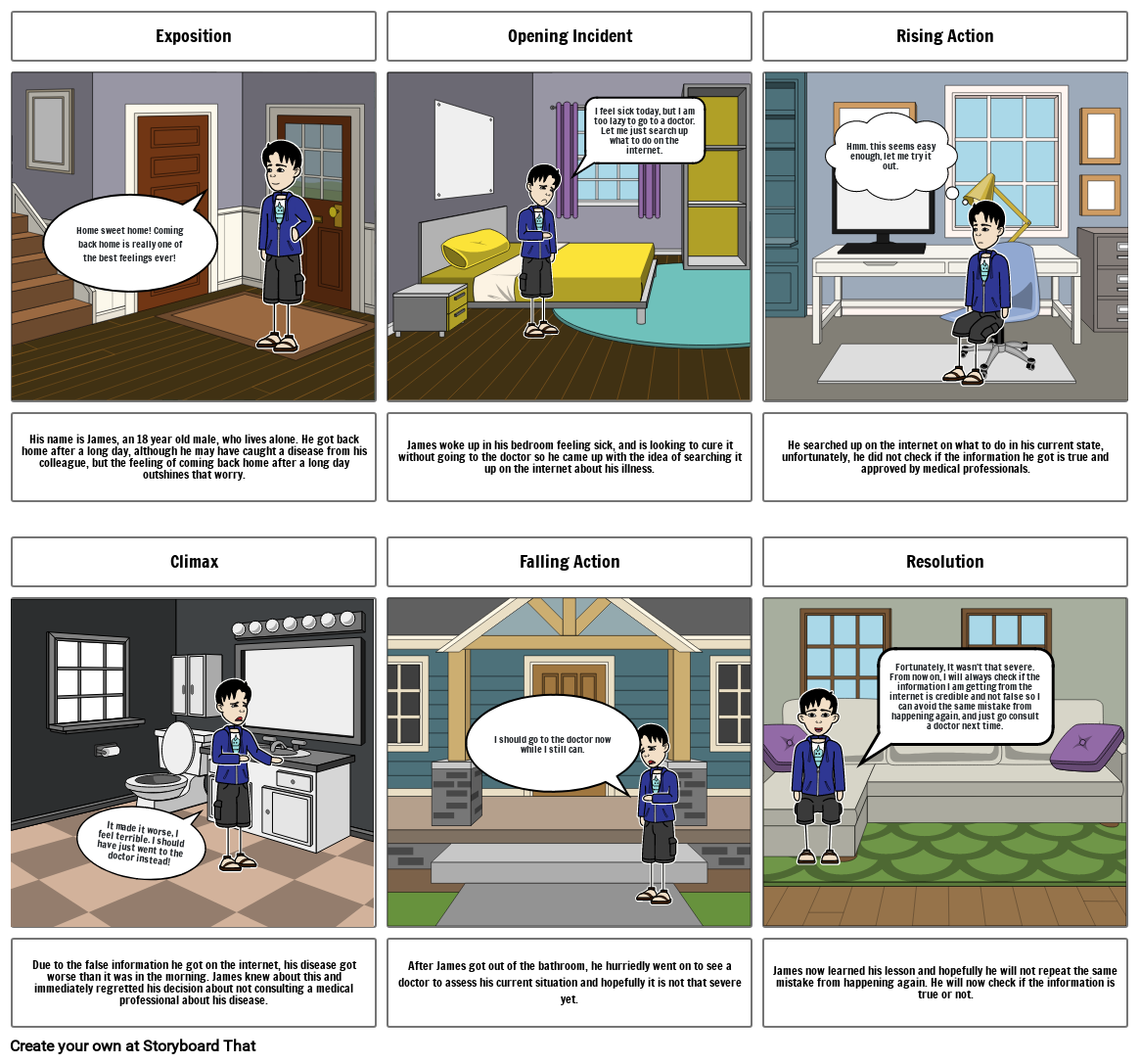 Personal Advocacy Storyboard