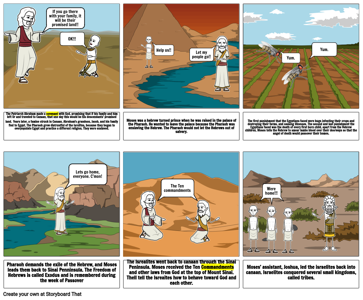 The Exodus Storyboard by ee76aac5