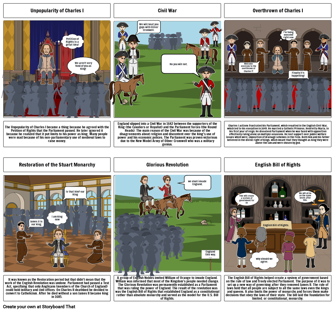 English Civil War Storyboard Cartoon Storyboard