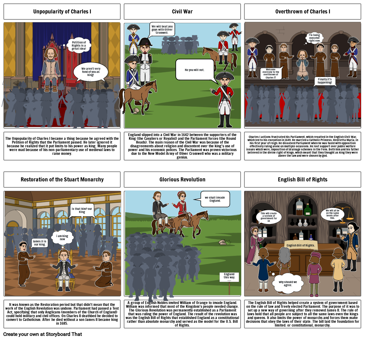 English Civil War Storyboard Cartoon
