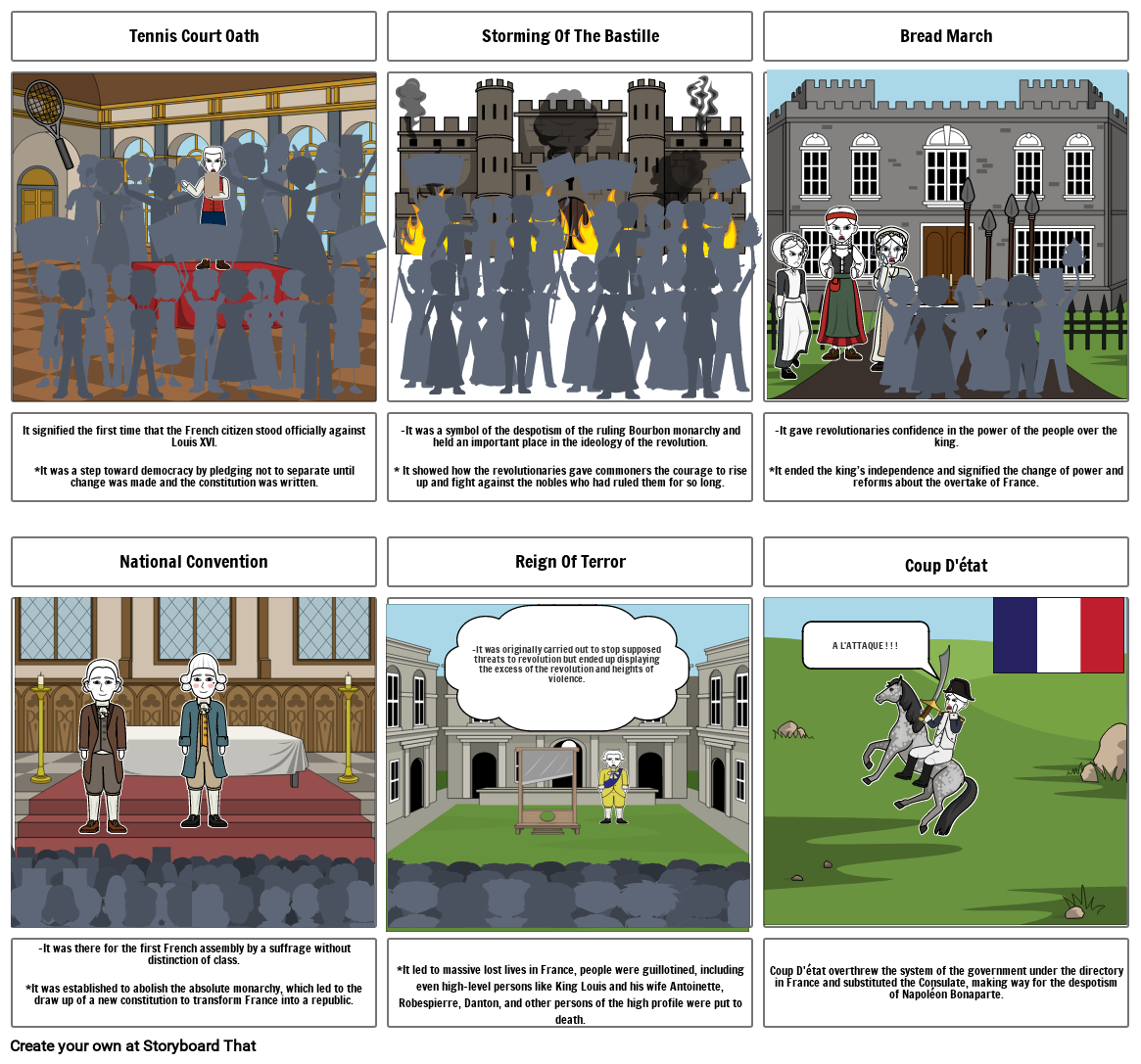 example storyboard