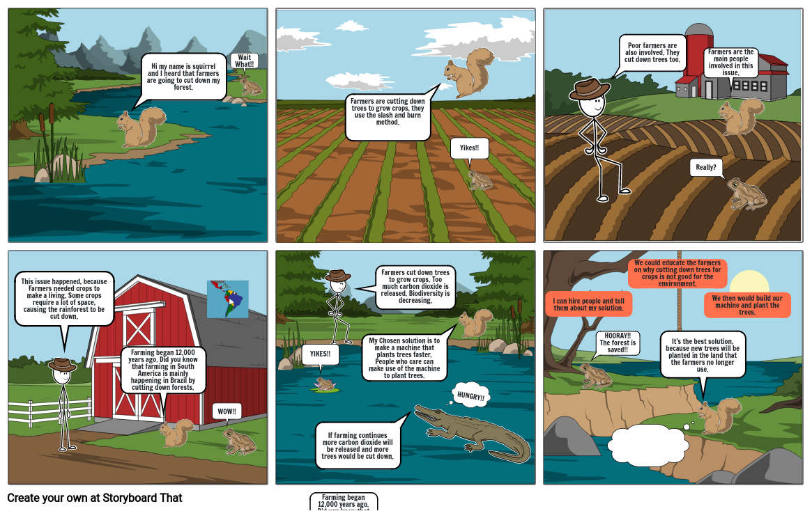 Farming (ARDS Project)