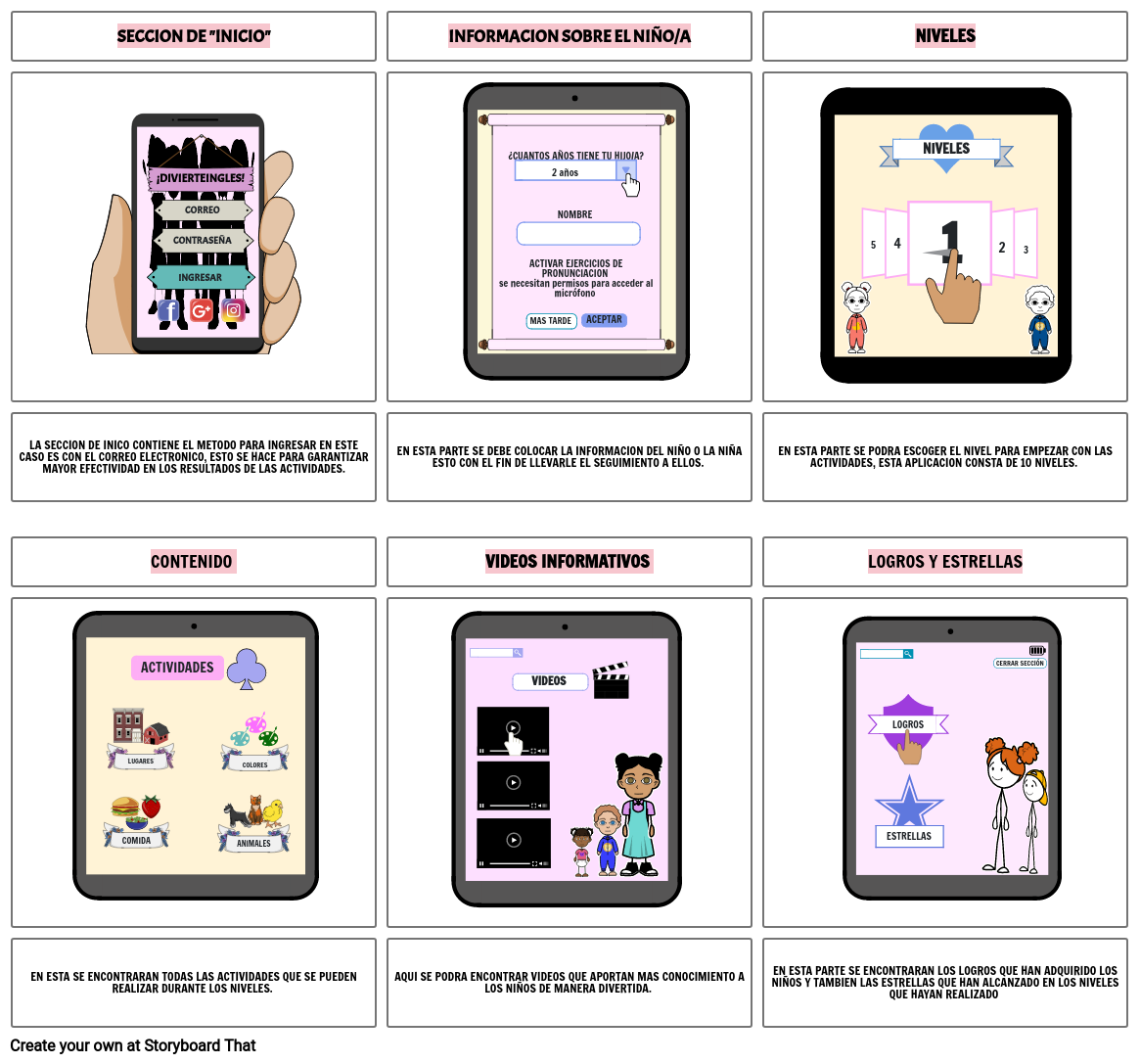 STORYBOARD DE APLICACION