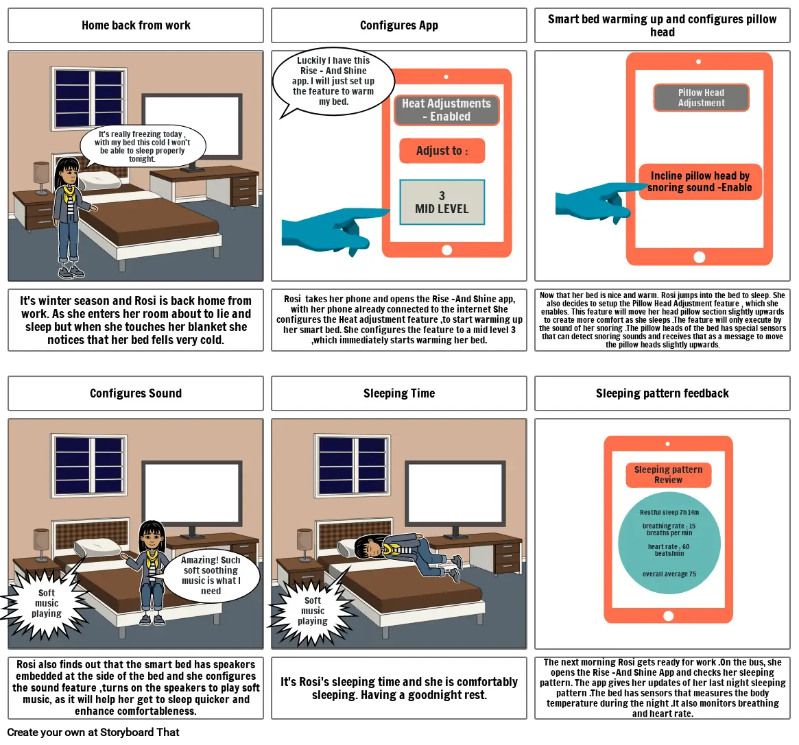 Smart bed storyboard - Divine Kasongo