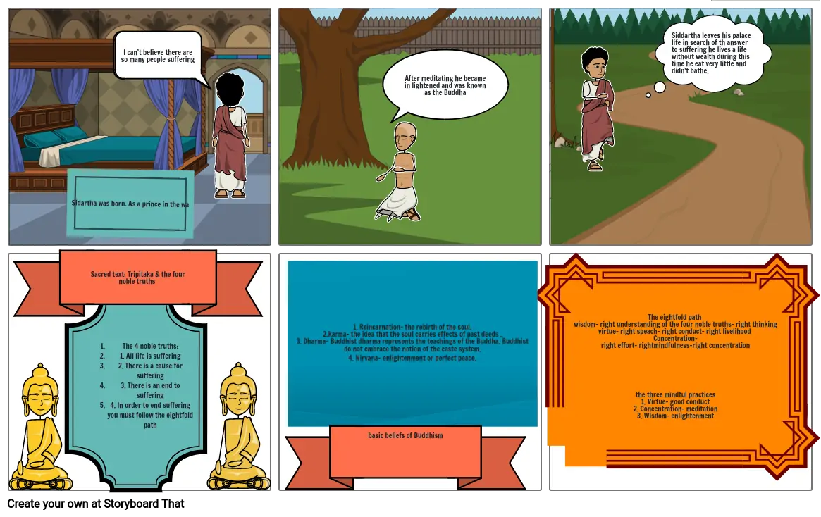 Buddha storyboard Storyboard by eevans6811