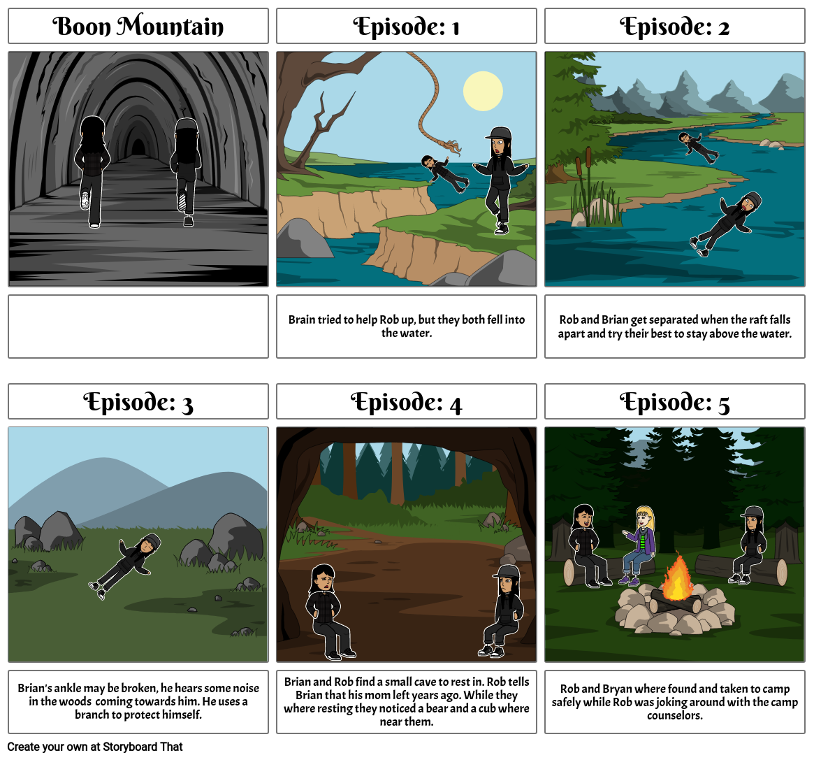 Boon Mountain Storyboard by ef17ece5