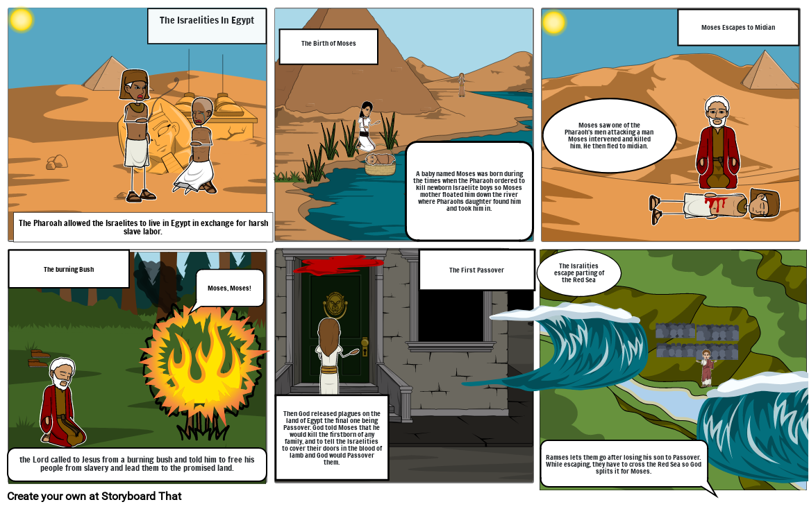 Religion project Storyboard por ef25ba92