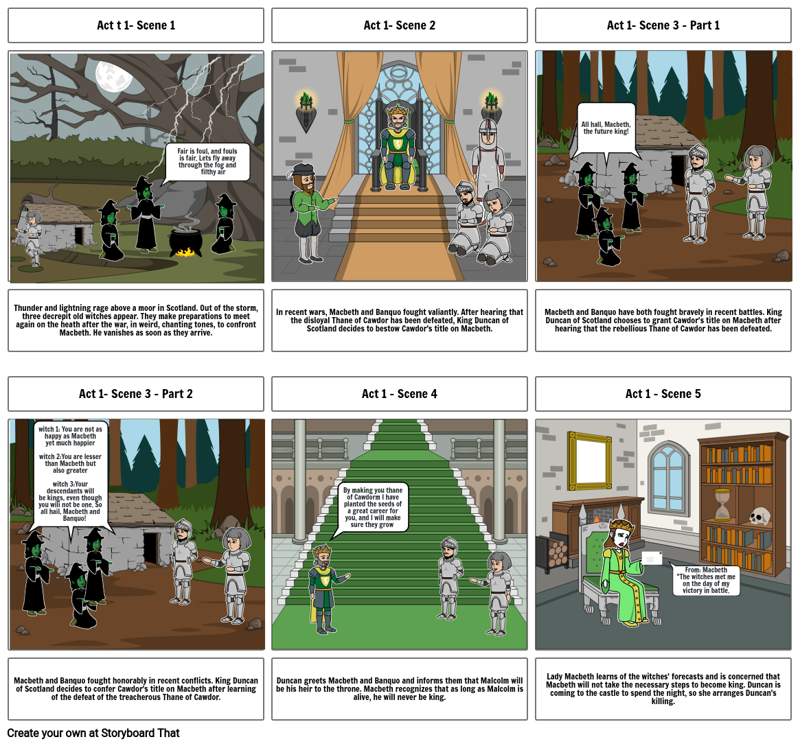 macbeth Storyboard by ef2f5690