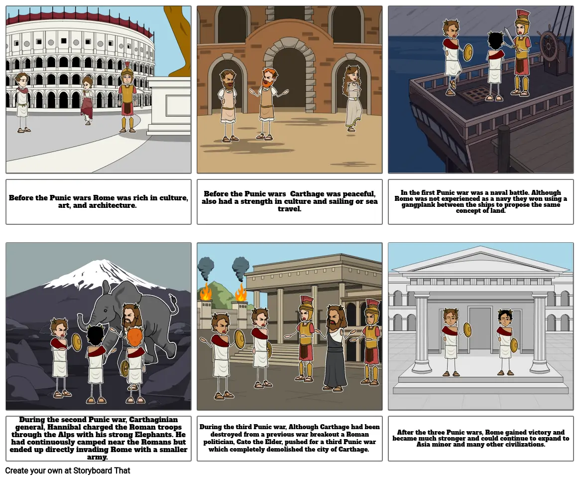 Punic Wars Storyboard