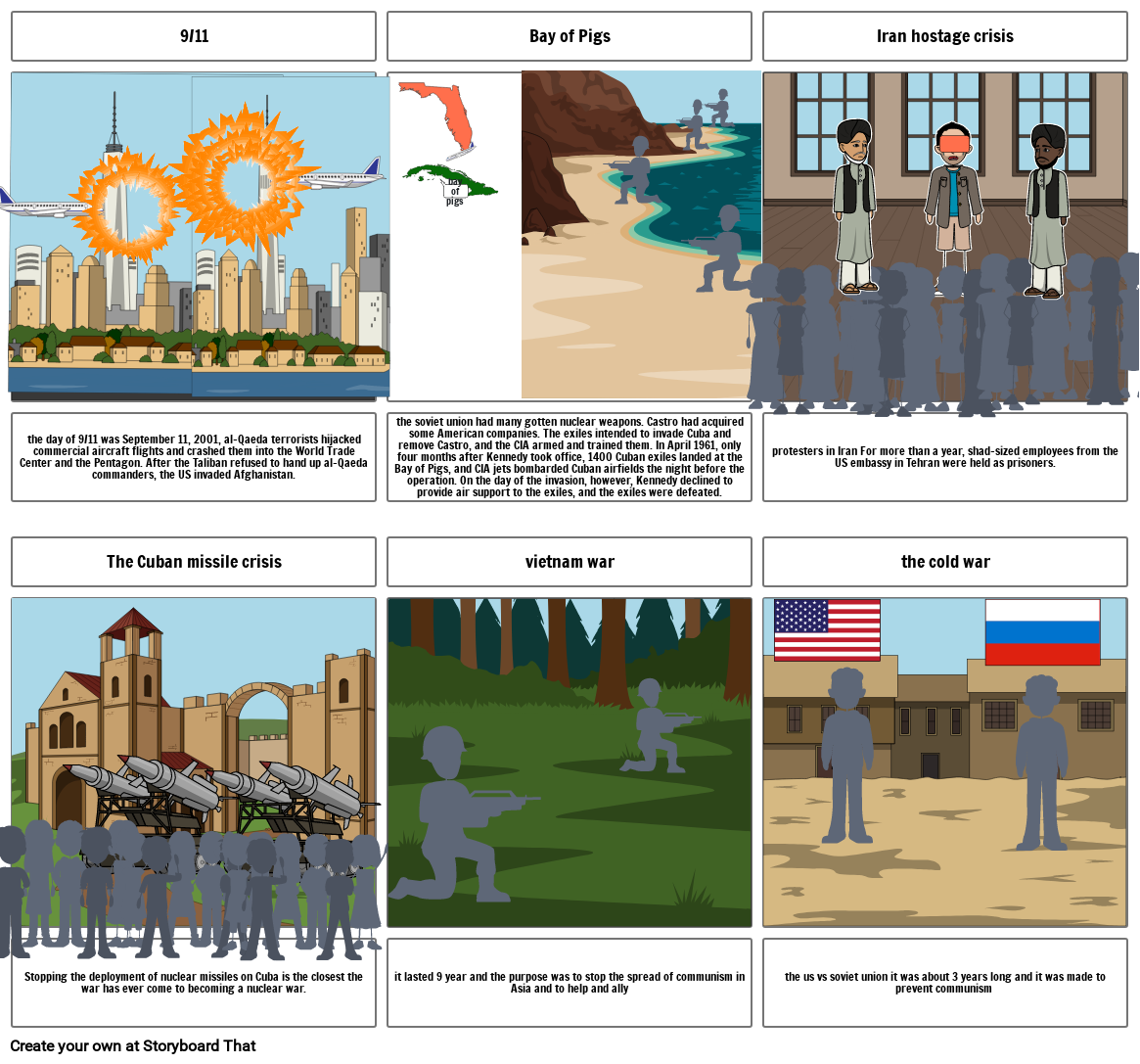 international conflicts Storyboard by ef562d91