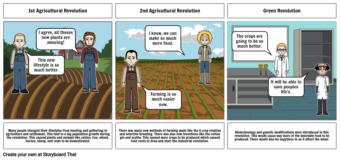 Agricultural Revolutions Storyboard Por Ef5b6b41