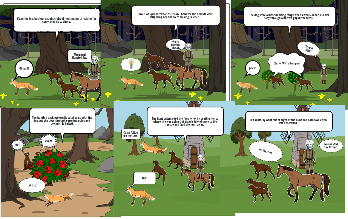 The Animals of farthing wood story board. Storyboard