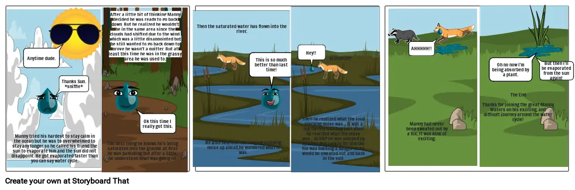 Water cycle part 2