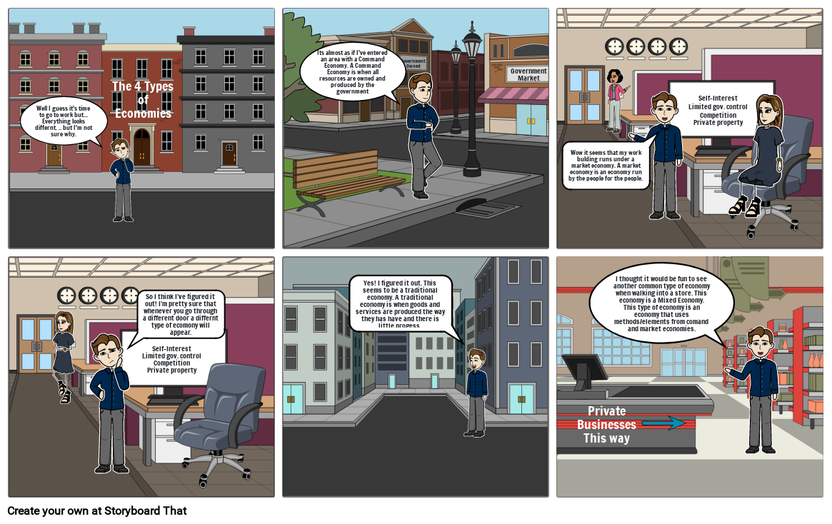 Intro to Business - Economies Storyboard