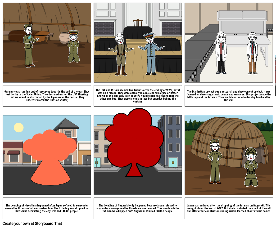 The Outcomes of WW2 (Shaiden Spansel) Storyboard