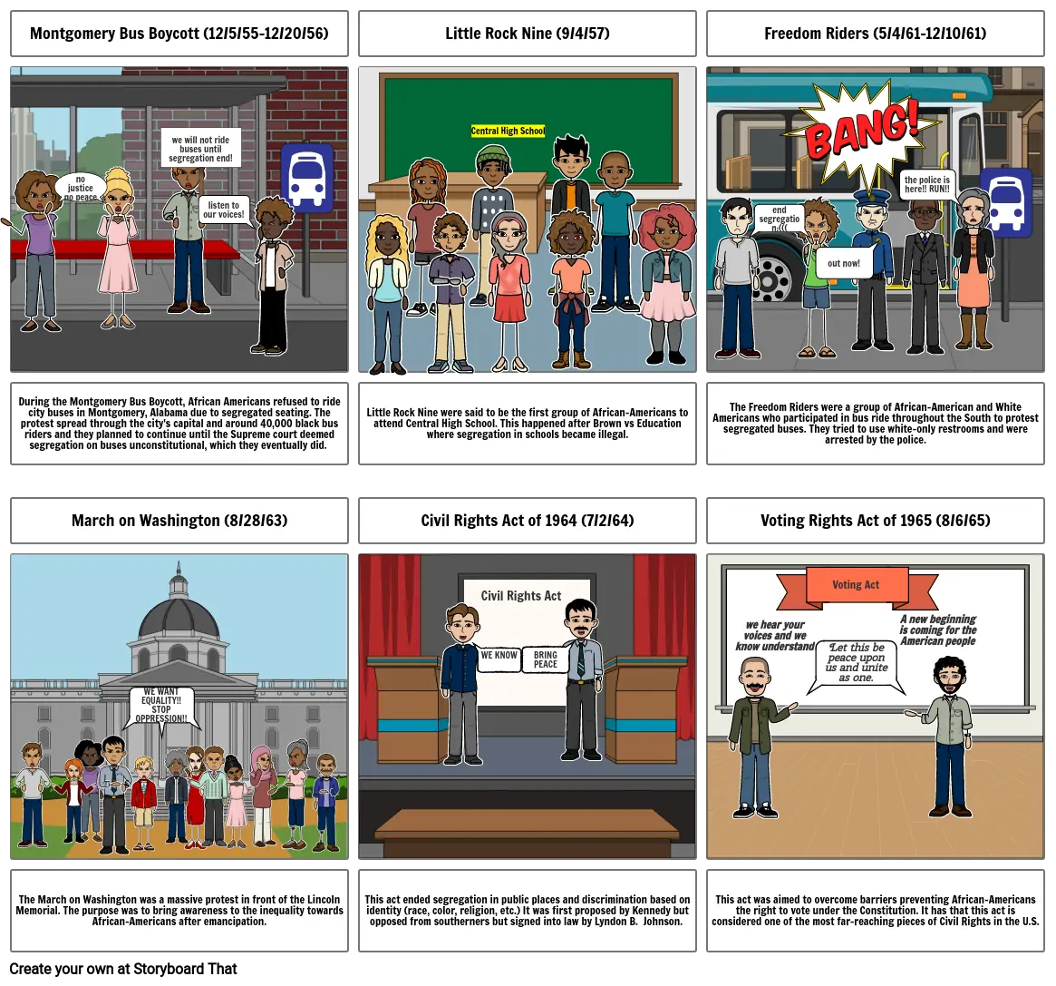 Civil Rights Movement Storyboard