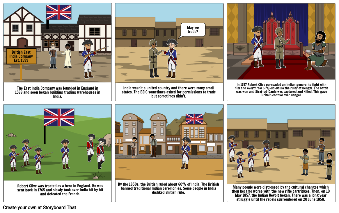 British India Storyboard by efef90de