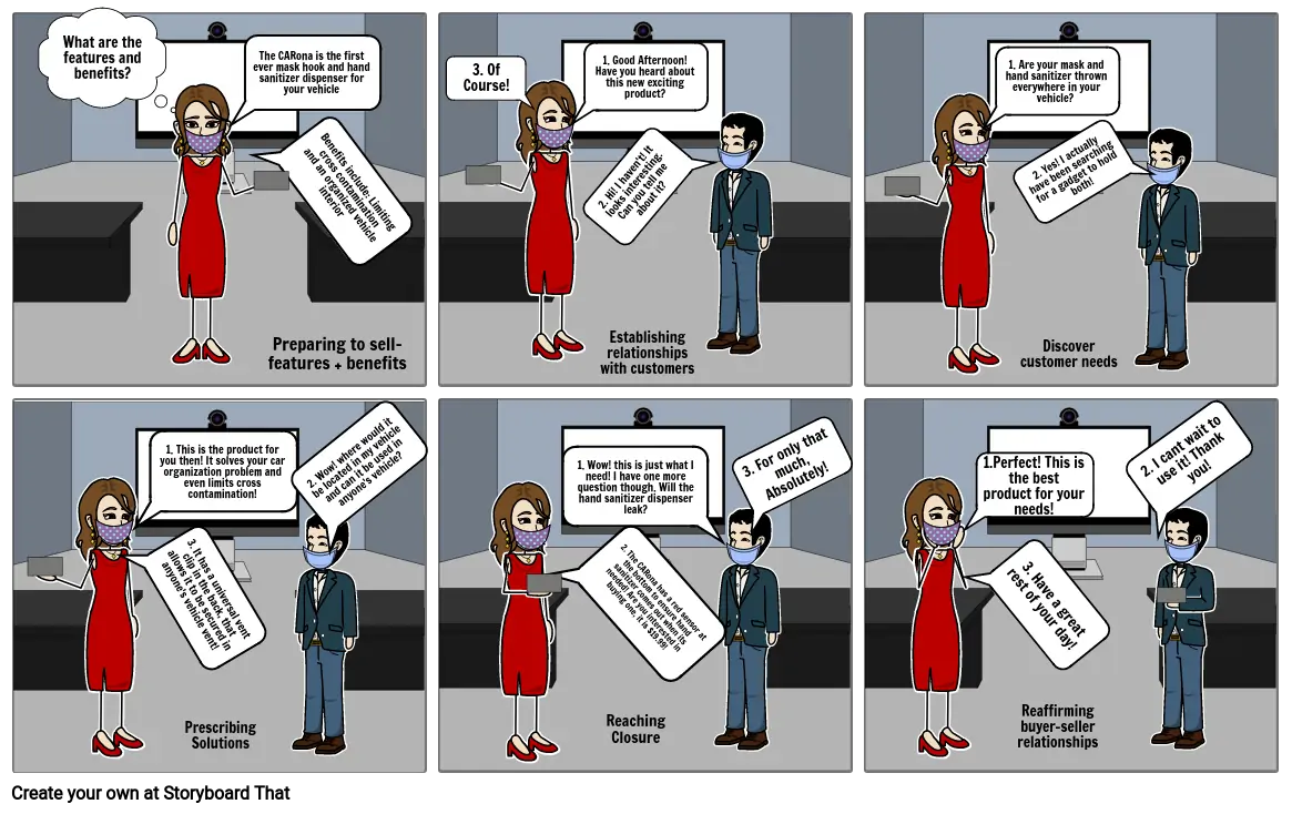 6 steps of selling-Cartoon