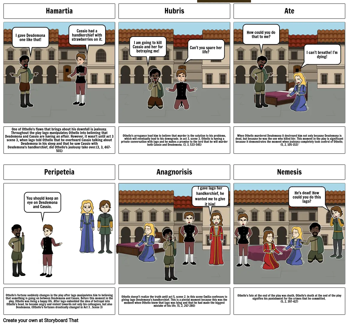 Othello as a Greek Tragedy: Storyboard