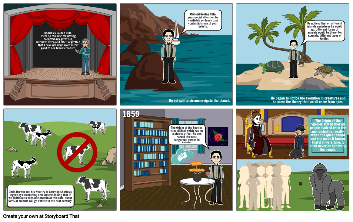Charles Darwin Storyboard Storyboard by eh1049