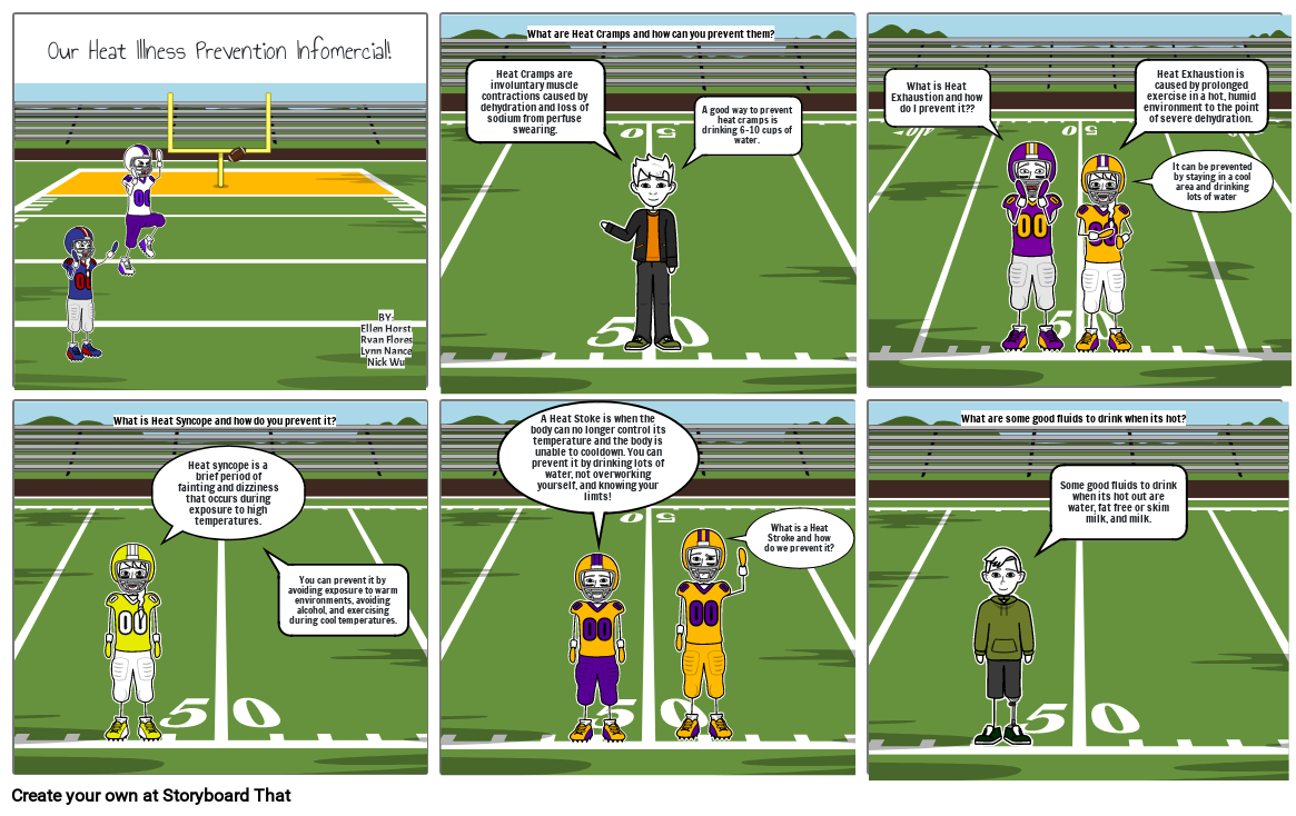 football storyboard Storyboard par ehorst4651