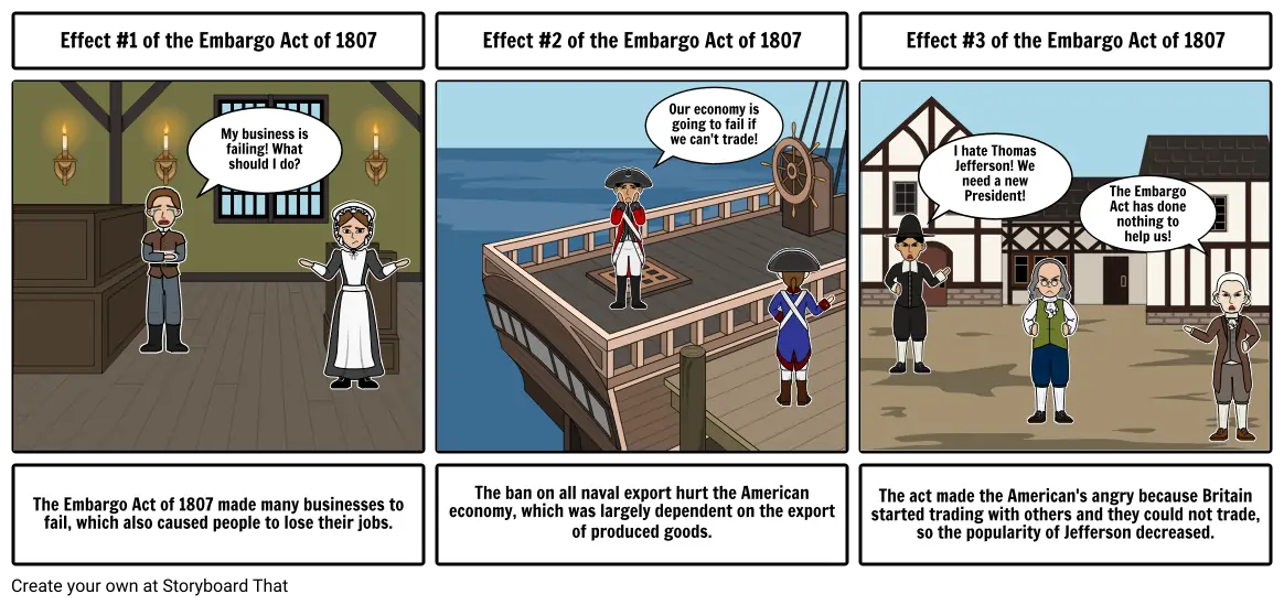 Embargo Act of 1807