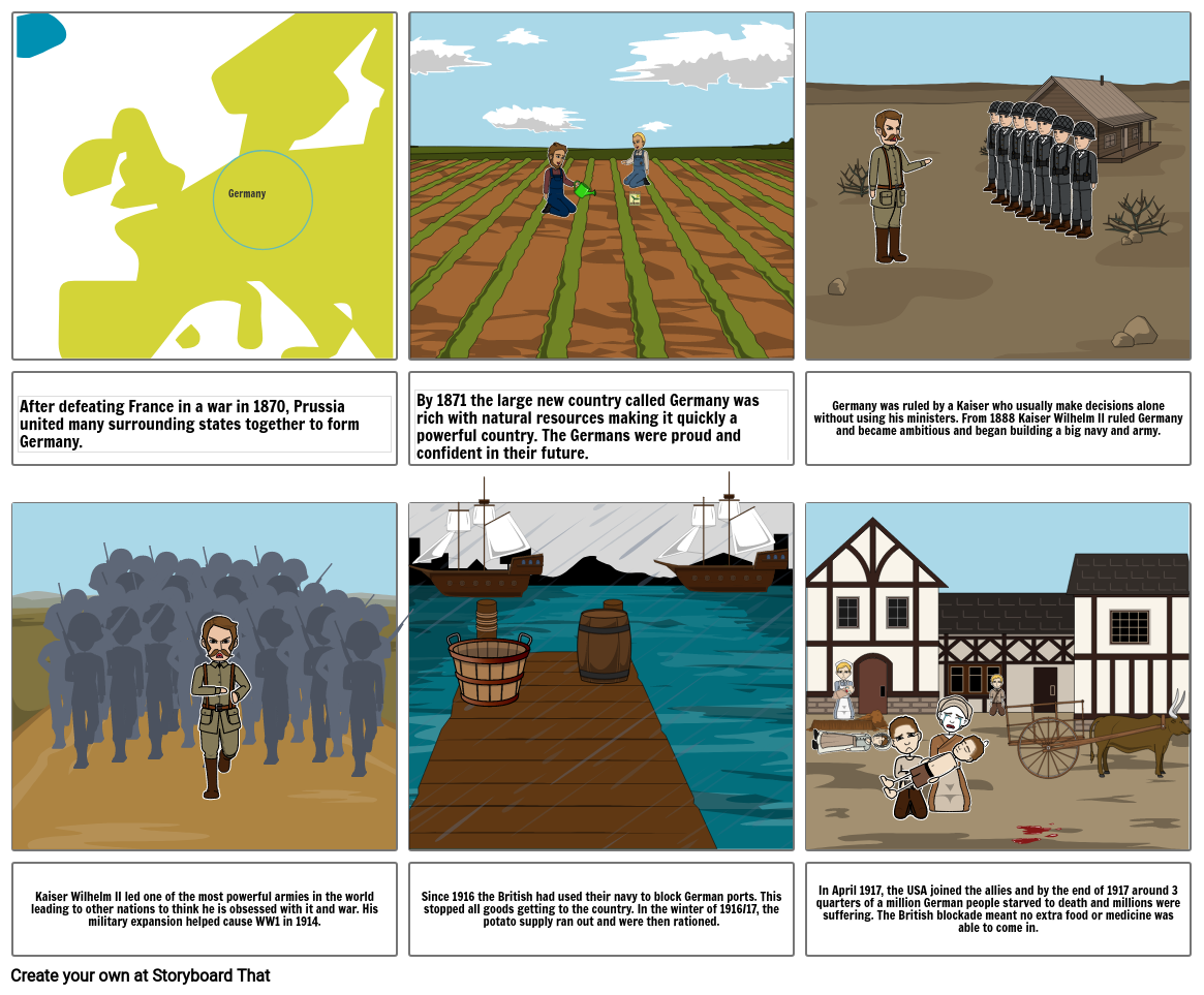 Germany 1870-1918 part 1 Storyboard por ela_homework