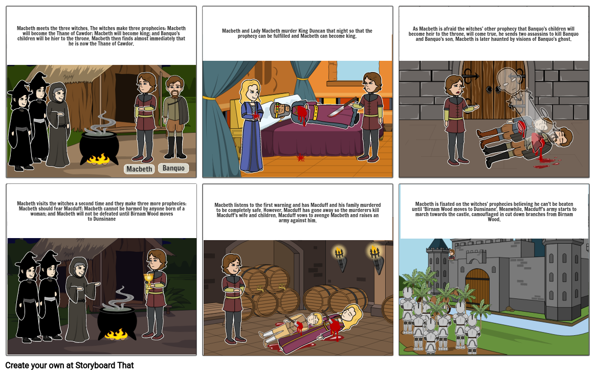 macbeth summary Storyboard por elangridge