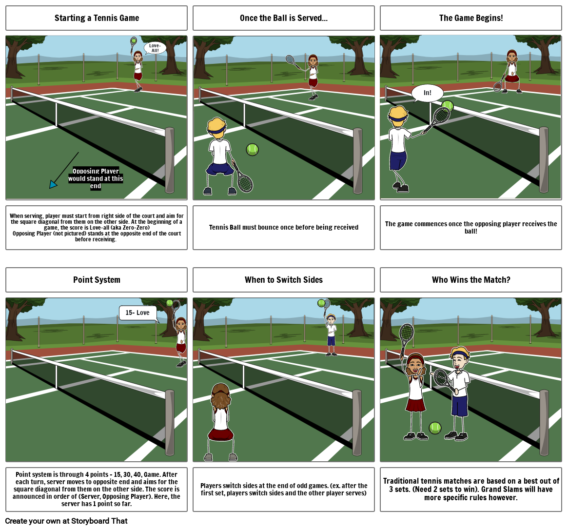 NSED 130 Storyboard - Basic Rules of Tennis Comic
