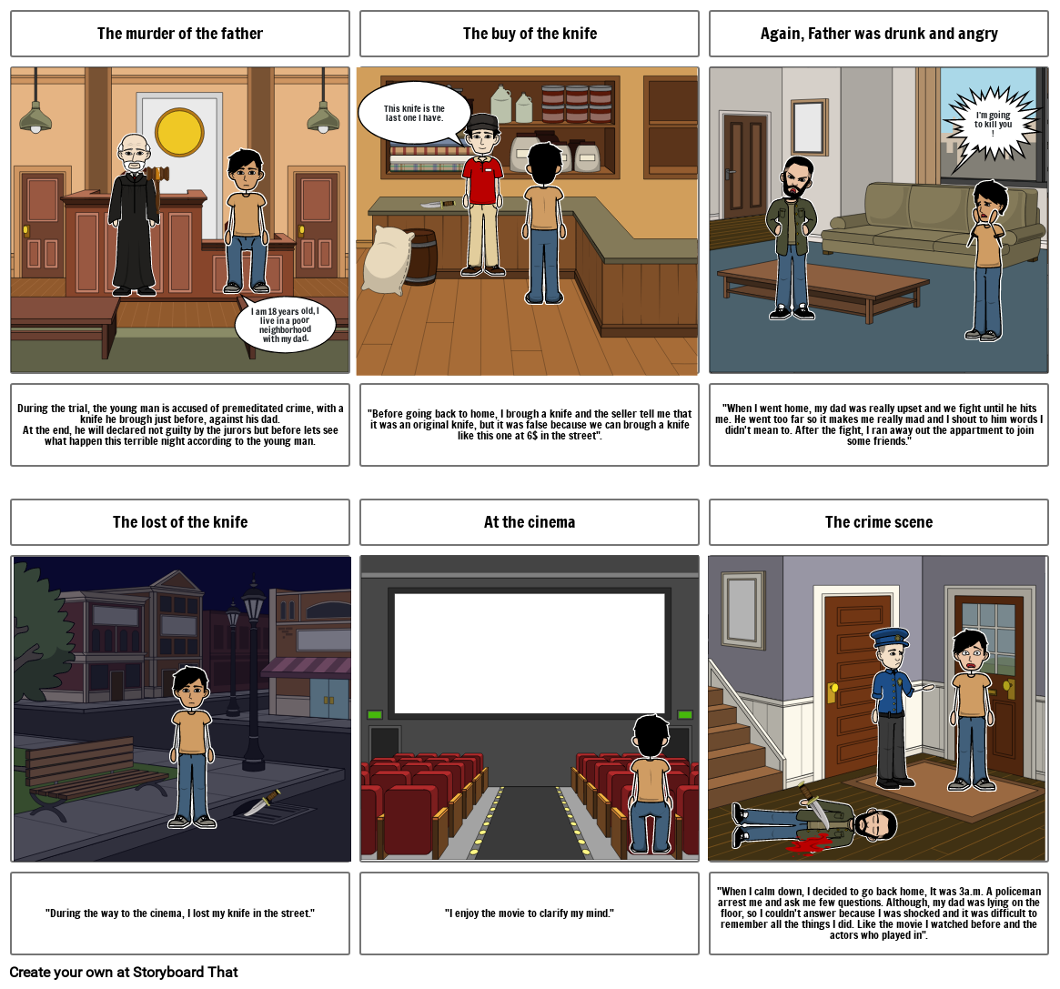 The Trial Storyboard By Eletess The Trial Storyboard By Eletess