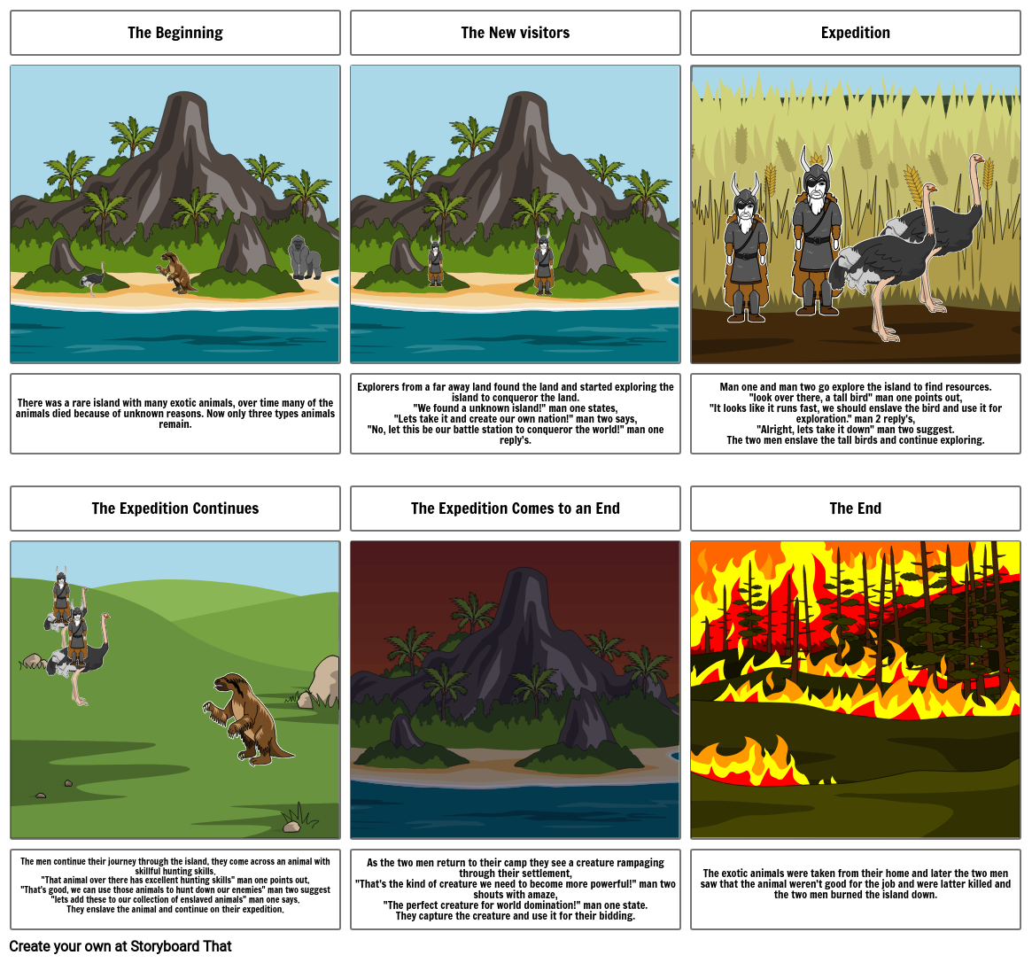 The Undoing Storyboard por eliabt