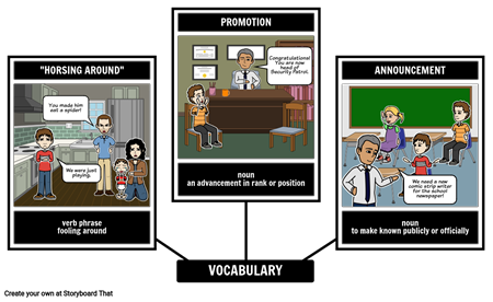 Diary of a Wimpy Kid Vocabulary and Definitions