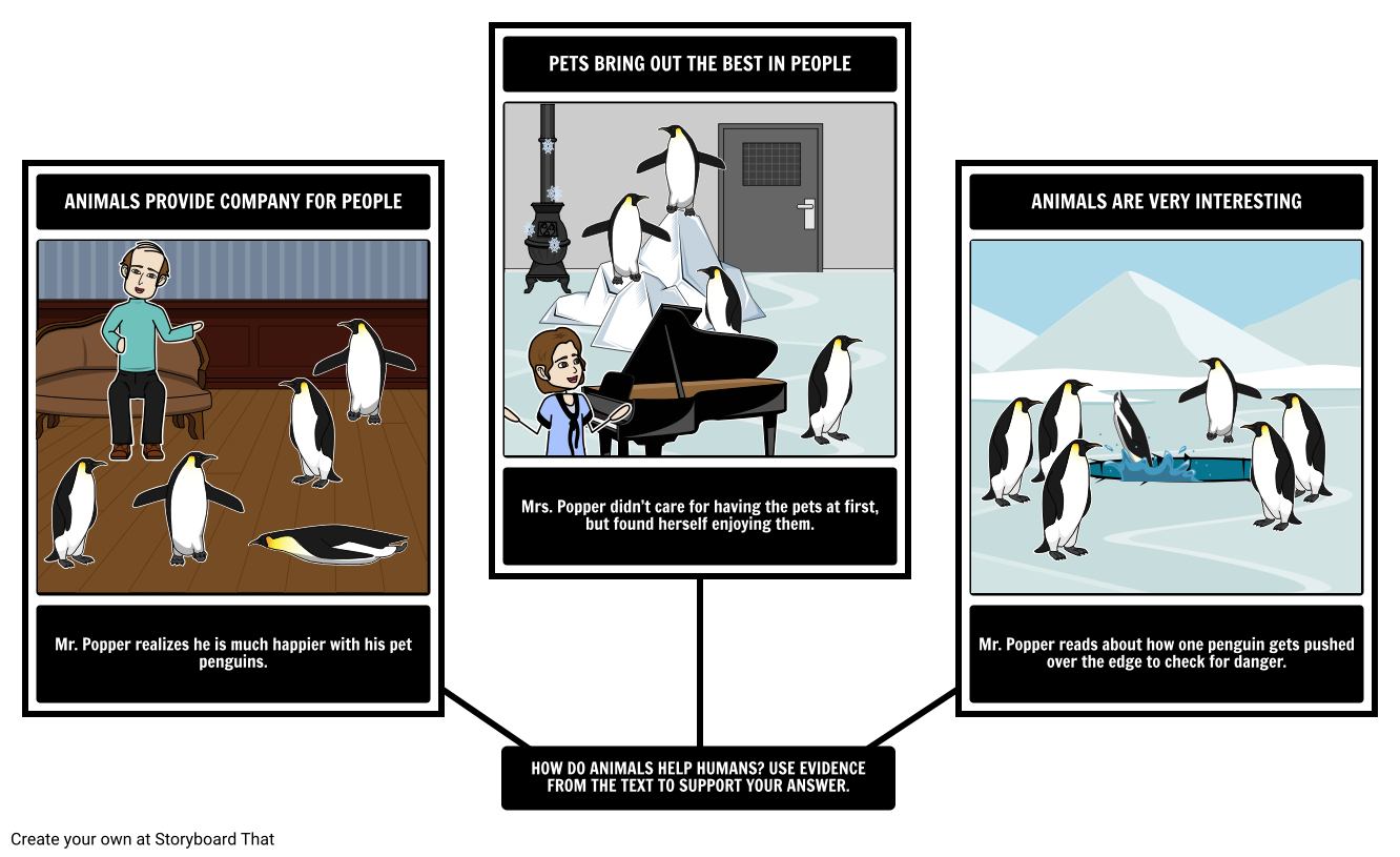 mr-popper-s-penguins-text-evidence-storyboard