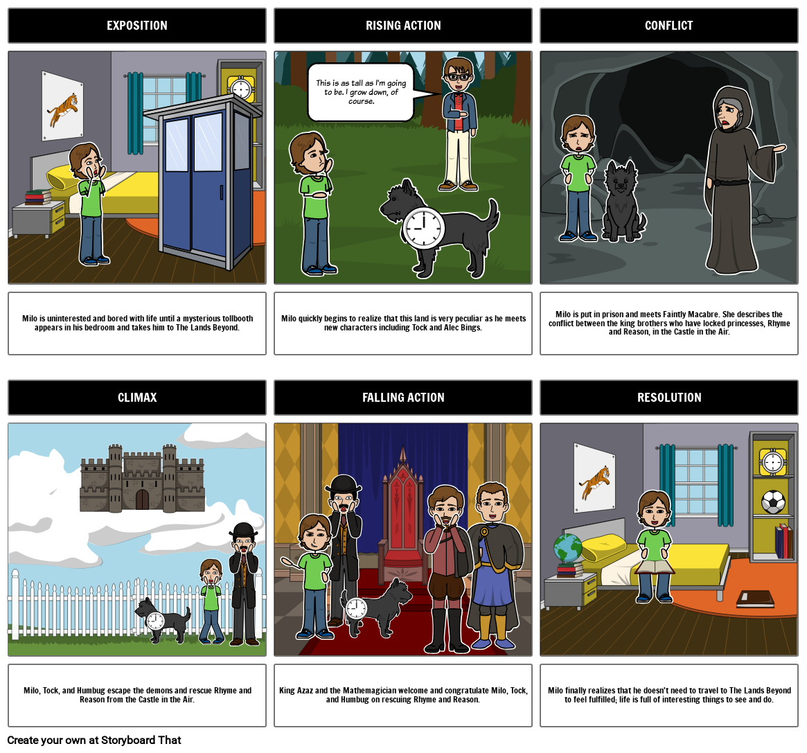 the phantom tollbooth