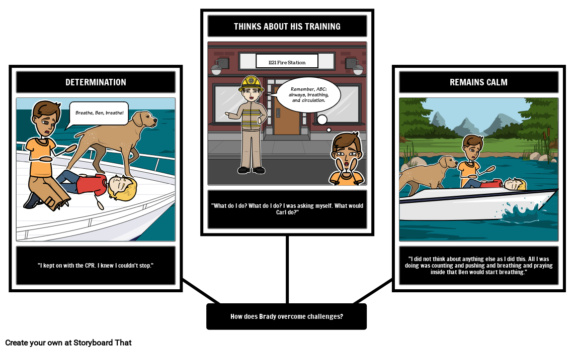 Red Kayak by Priscilla Cummings Storyboard Activities