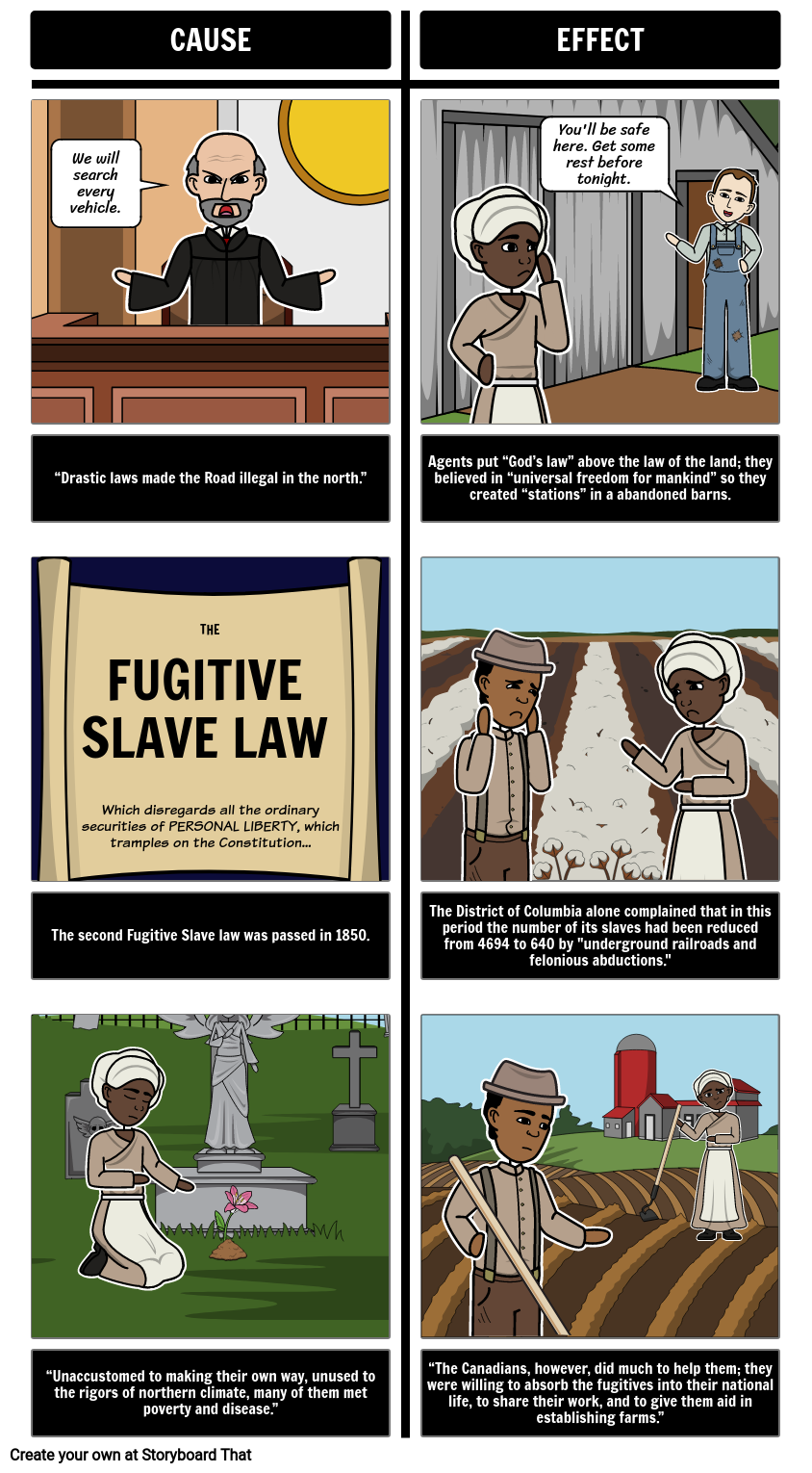 fugitive slave act cartoon