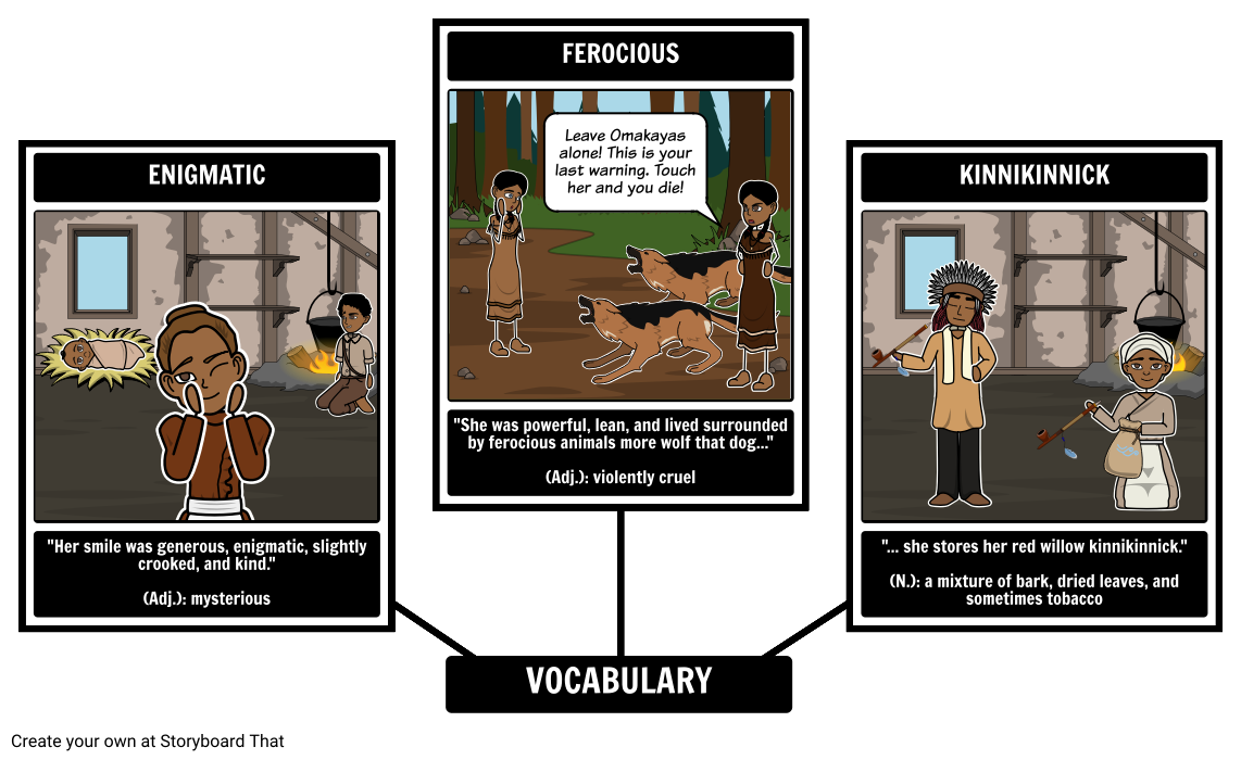 the-birchbark-house-vocabulary-storyboard-by-elizabethpedro