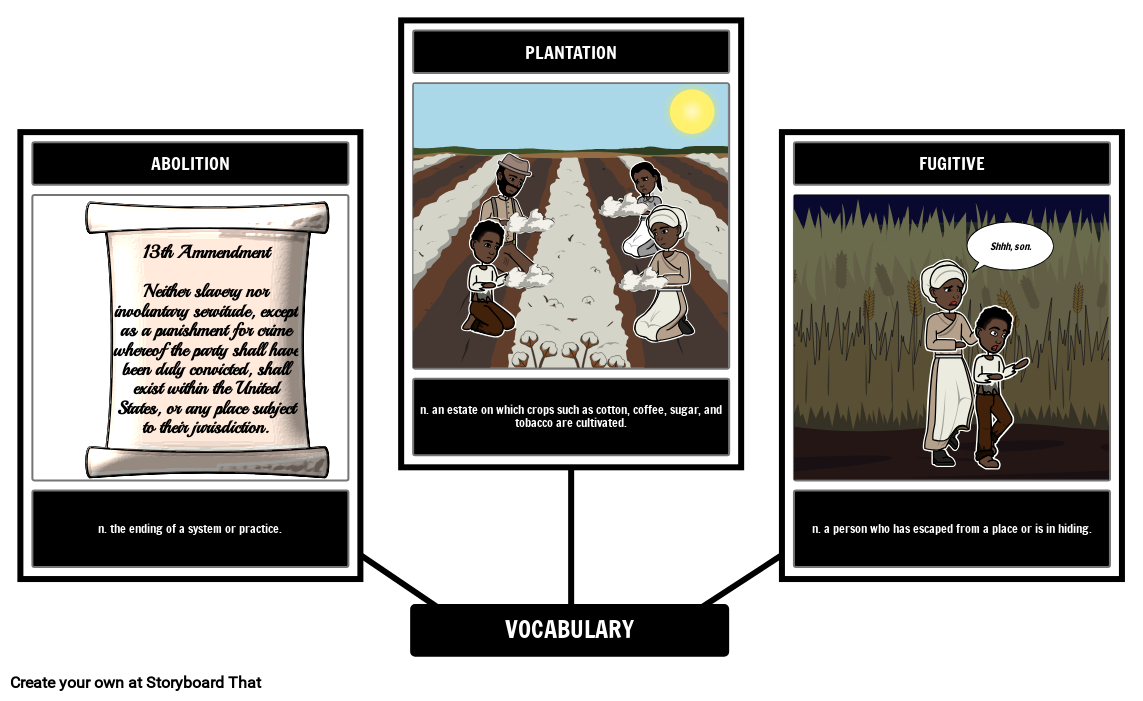 Flight to Freedom Underground Railroad Book & Facts