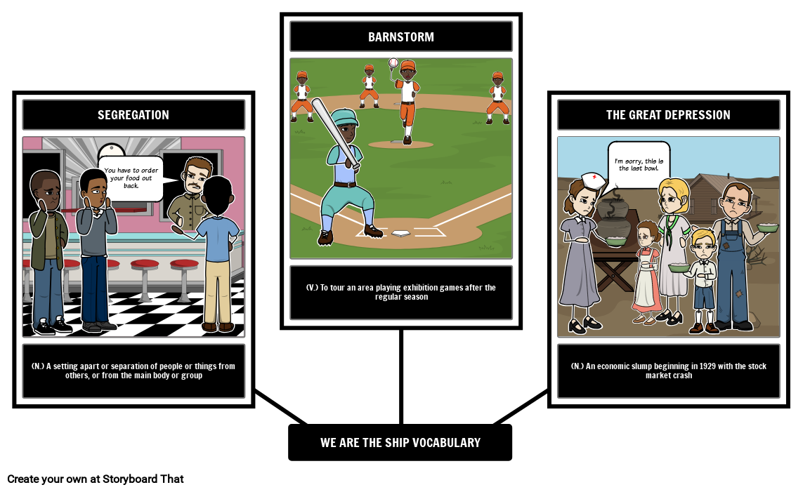 Storyboard Racket Ship We Are the Ship - Vocabulary Storyboard by elizabethpedro