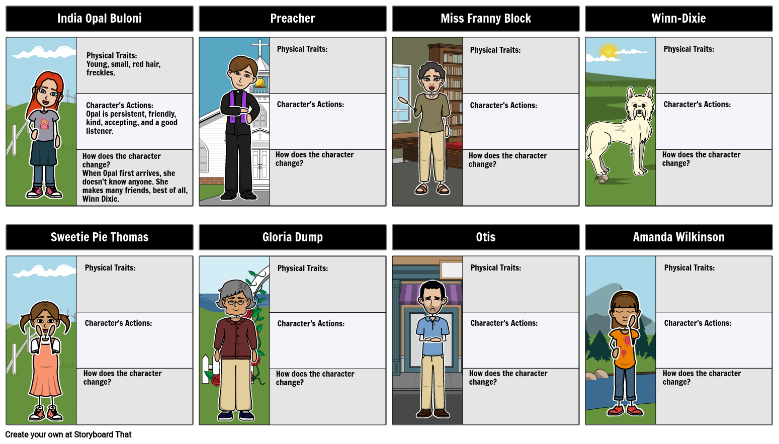 Winn-Dixie Characters student activity | Identify the important traits of e...