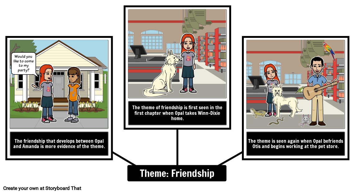 Because of Winn Dixie Summary & Activities Storyboard That