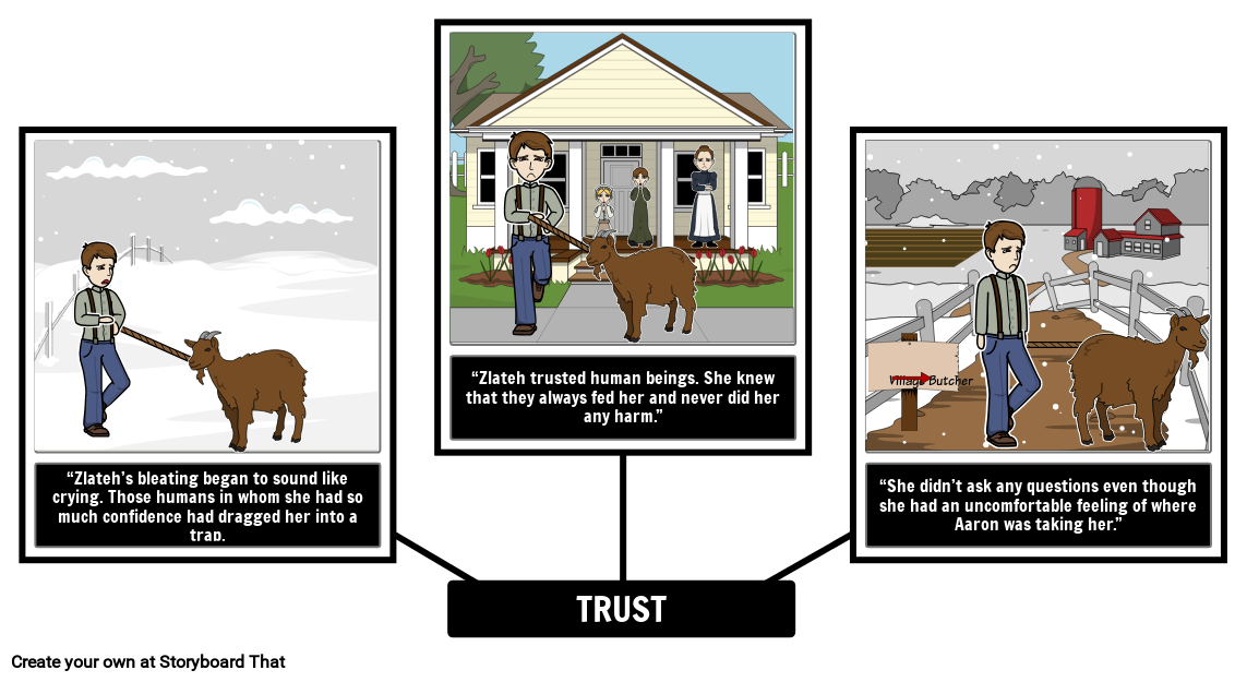 Zlateh the Goat Theme Storyboard by elizabethpedro