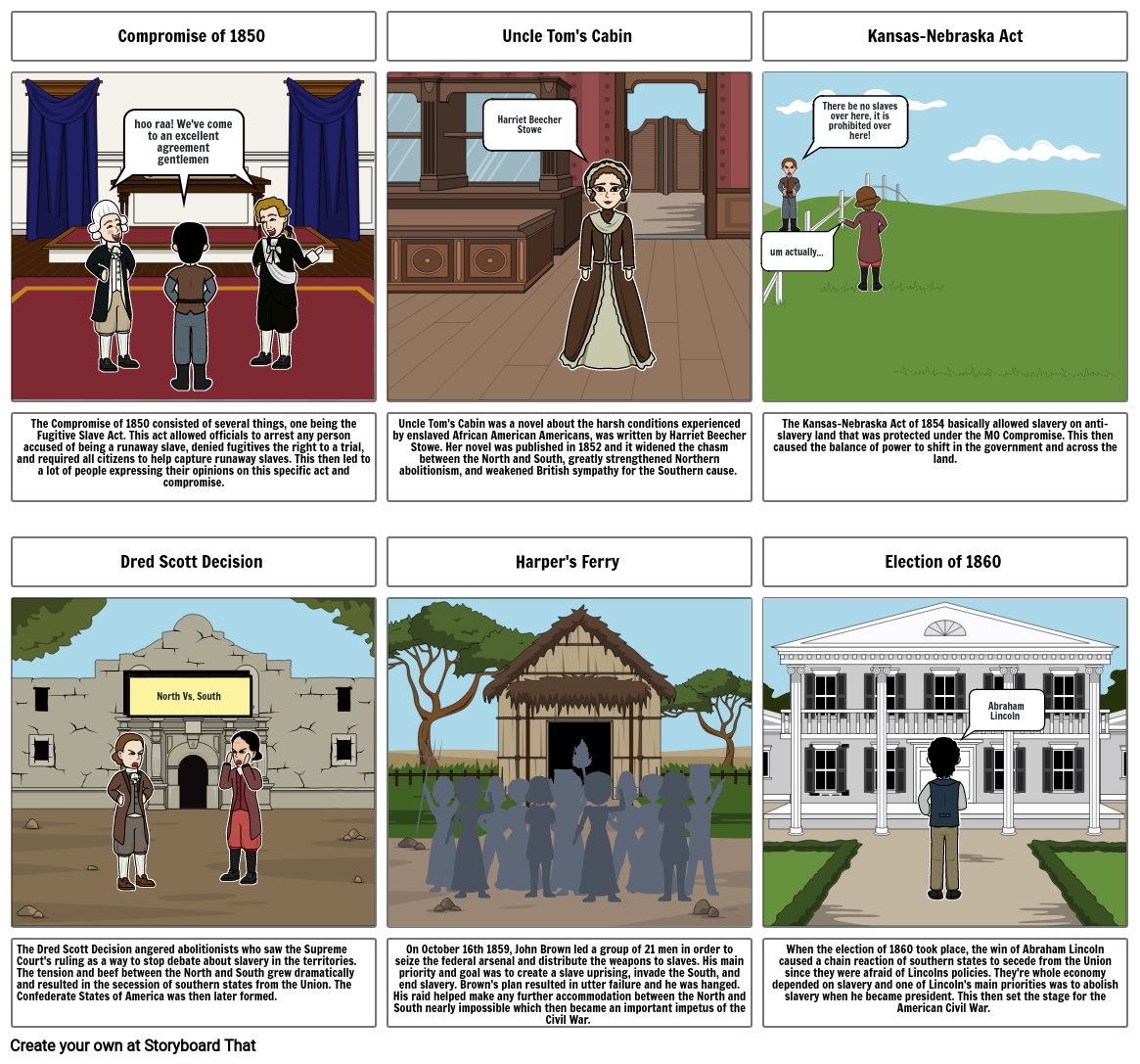 Road To The Civil War Storyboard Storyboard Por Elizabif 