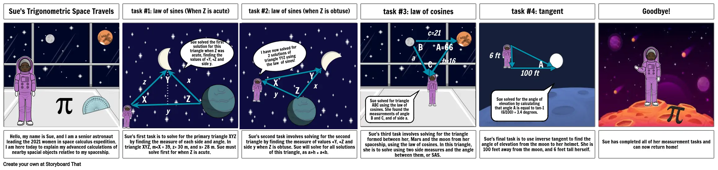 Sue&#39;s Trigonometric Space Travel