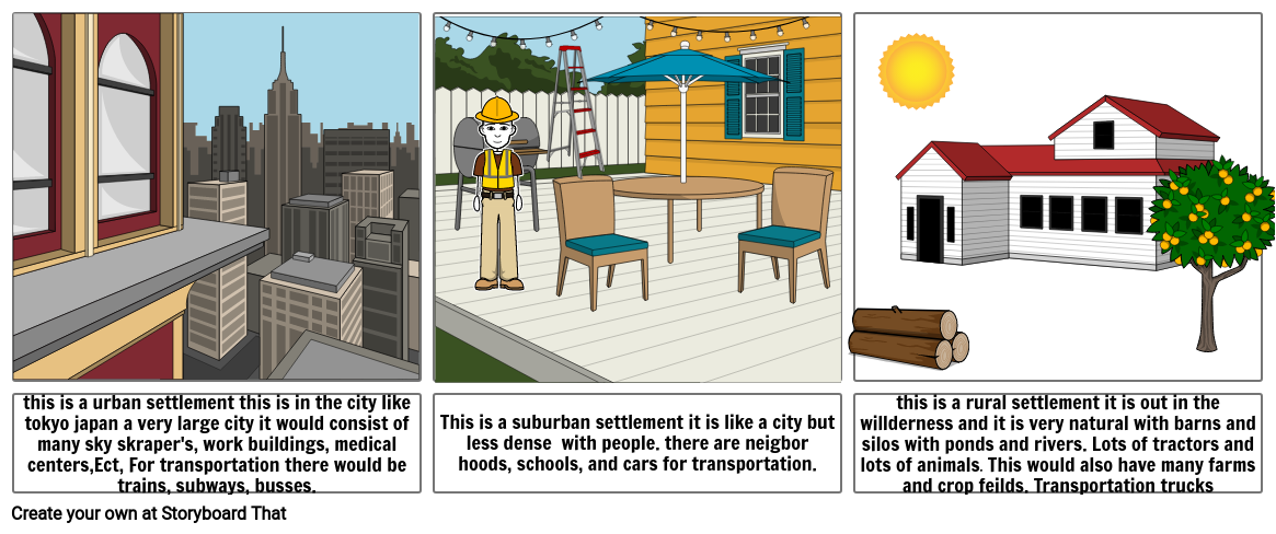 settlements-storyboard-by-ellalewatowski