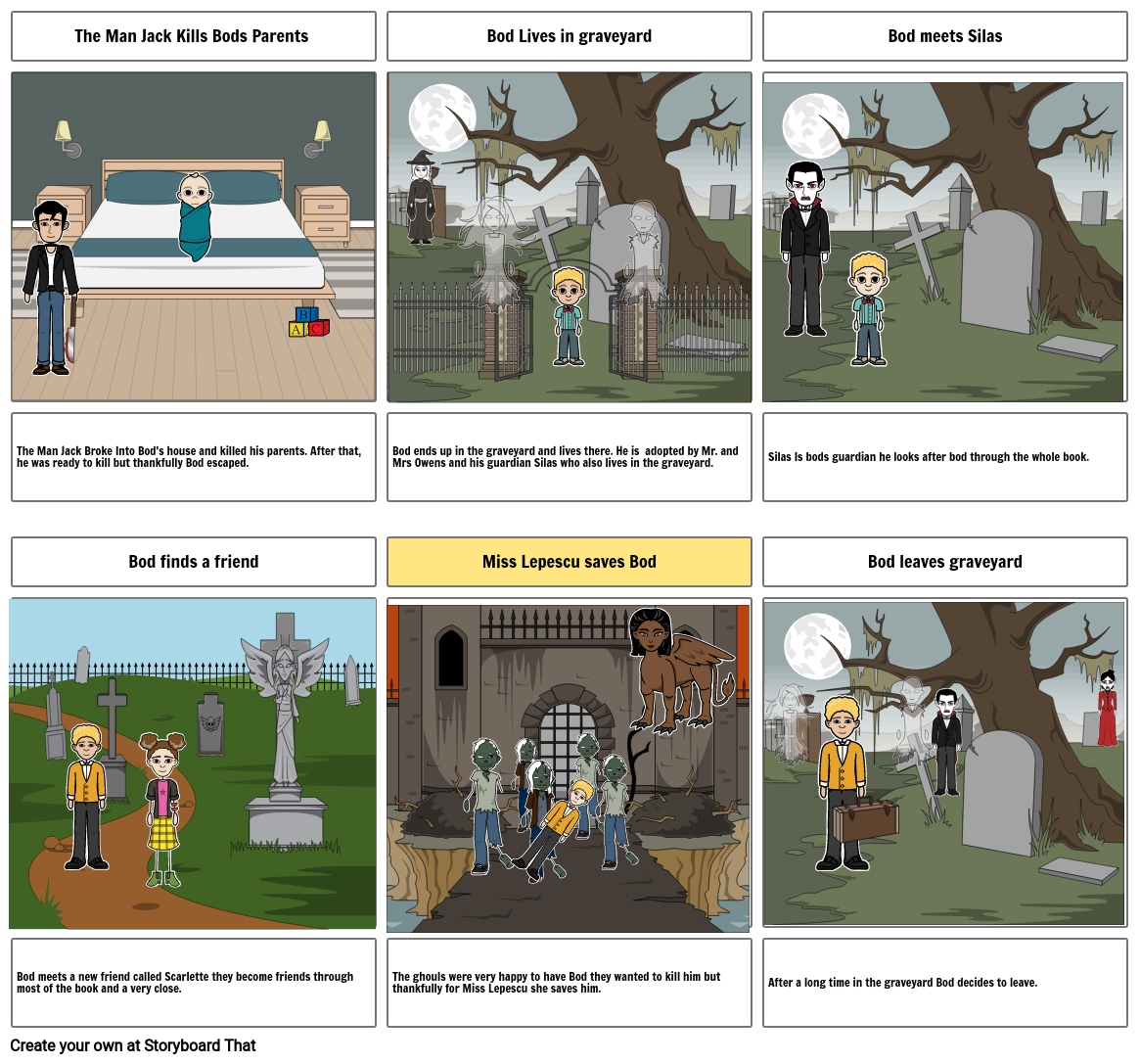 graveyard-storyboard-by-ellisk2