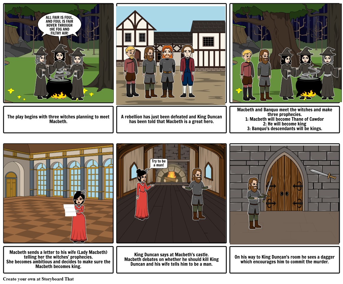 Macbeth Storyboard By Emiliebagatelas